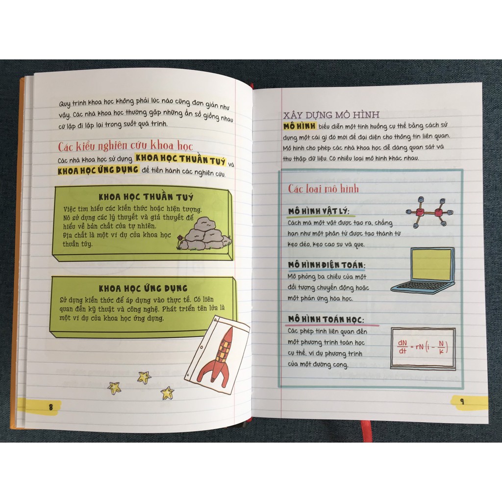 Combo Sổ tay Hình Học - Sổ tay Hóa Học - Á Châu Books, Bìa Cứng, In Màu - Tổng Hợp Kiến Thức Hình Học Và Hóa Học Lớp 8 Đến Lớp 12