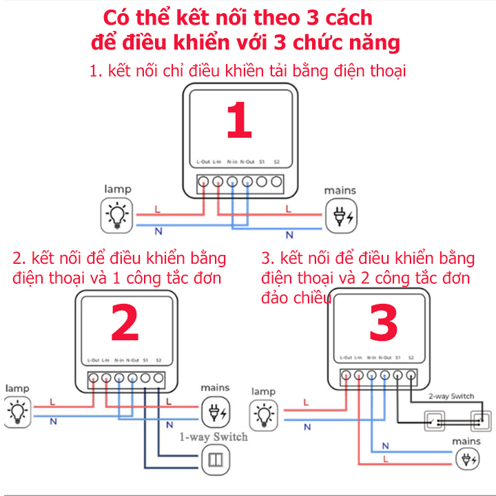 Công tắc thông minh wifi PHIÊN BẢN TIẾNG VIỆT SmartLife Tuya 16A điều khiển từ xa