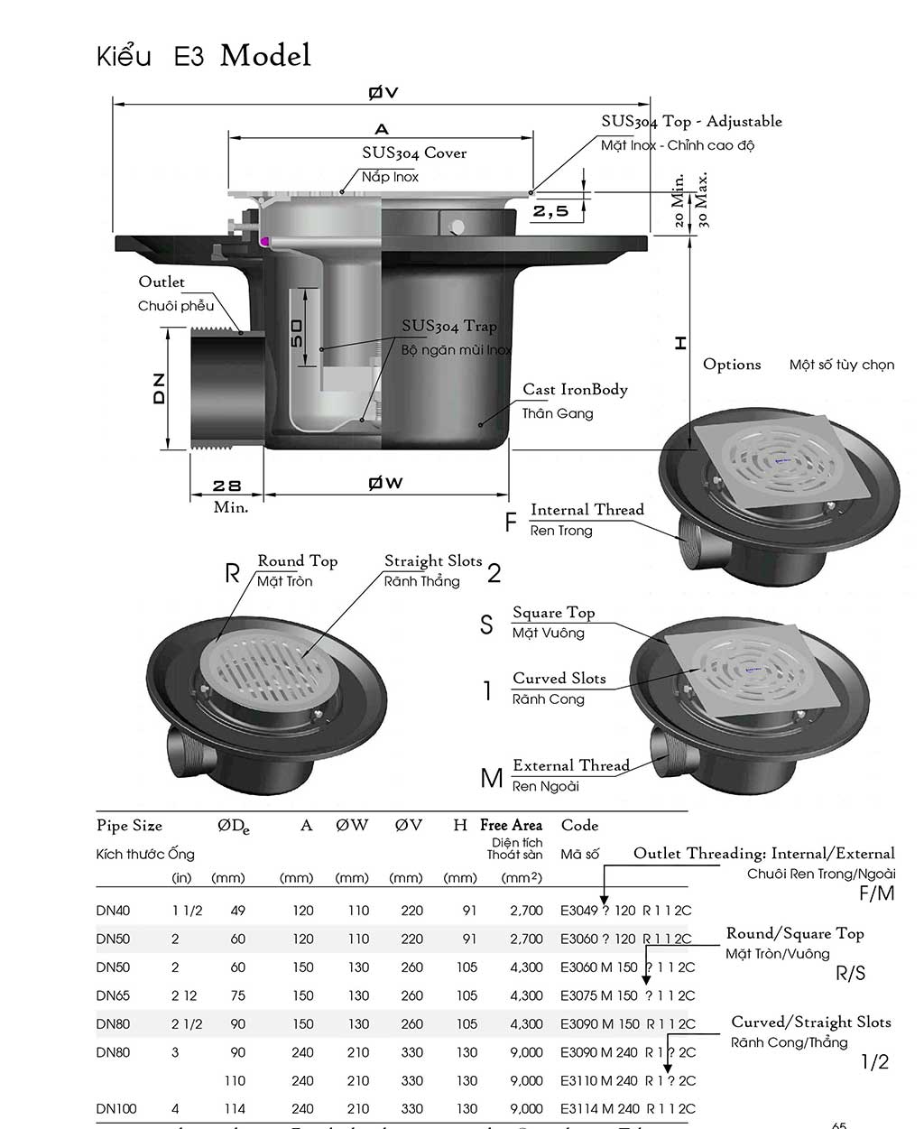 Phễu thoát nước sàn ống ngang chống mùi hôi, chống thấm bằng Gang + Inox sus304 cao cấp - HÀNG THẬT BAO ĐỔI TRẢ