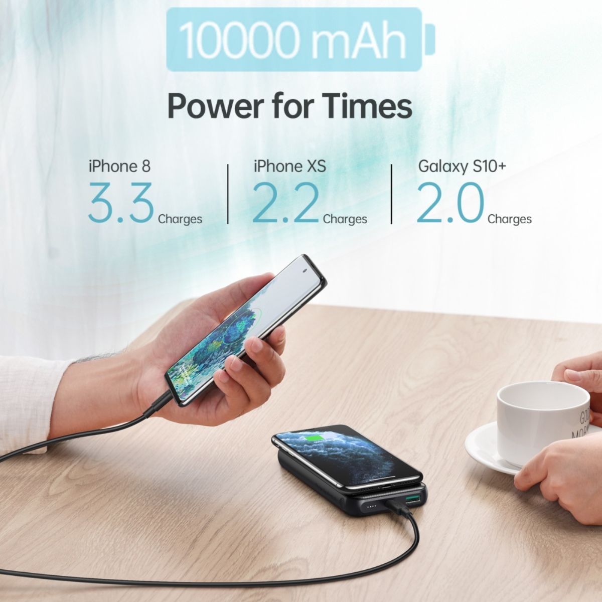 Pin Dự Phòng Choetech B650 Sạc Không Dây PD20W dung lượng 10000mAh (Hàng chính hãng)