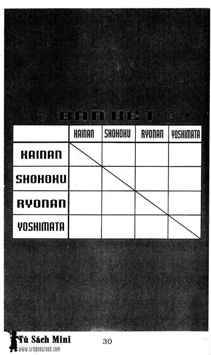 cao thủ bóng rổ chapter 99 4