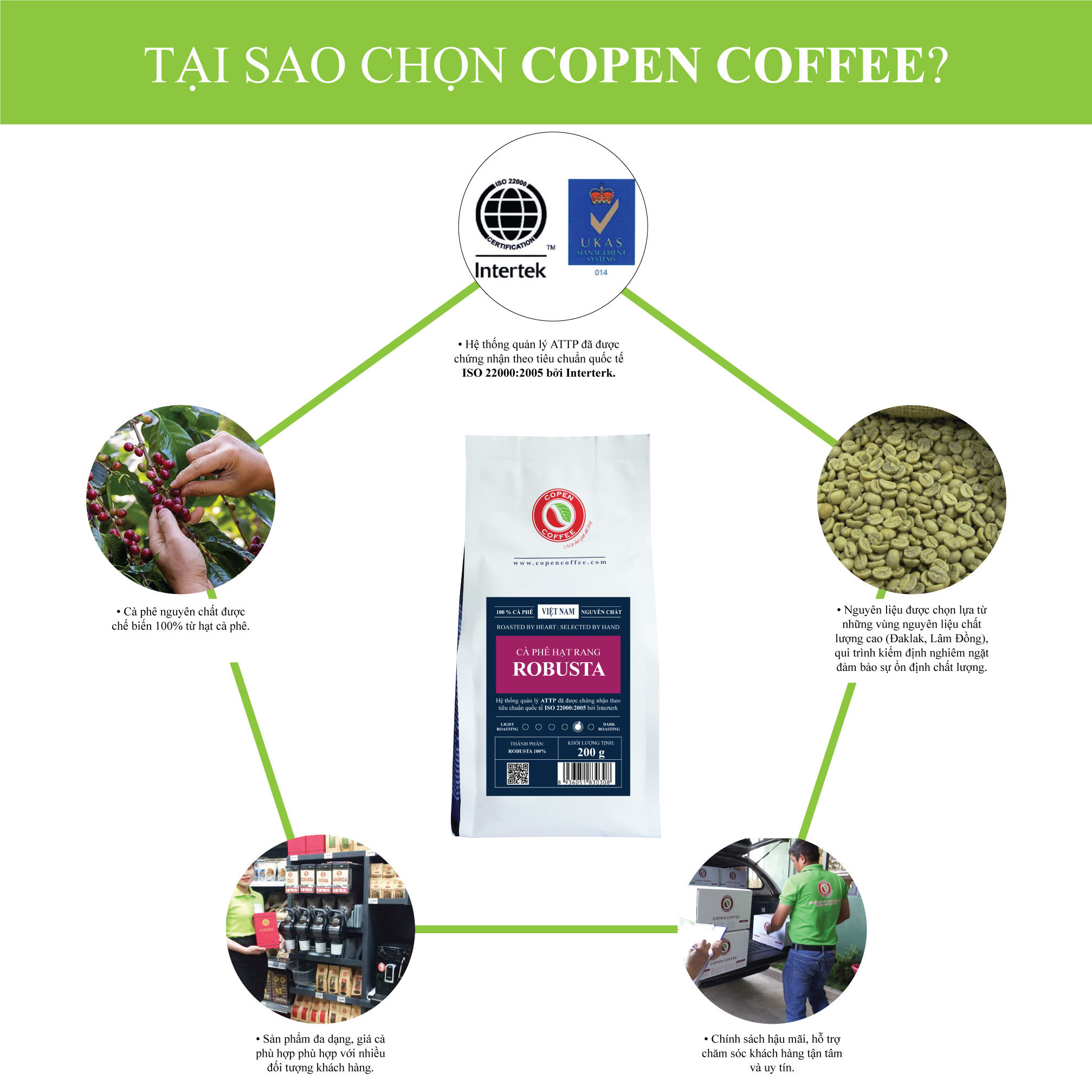 Cà phê hạt Copen Coffee Robusta túi 200g Đắng đậm, hương thơm nồng