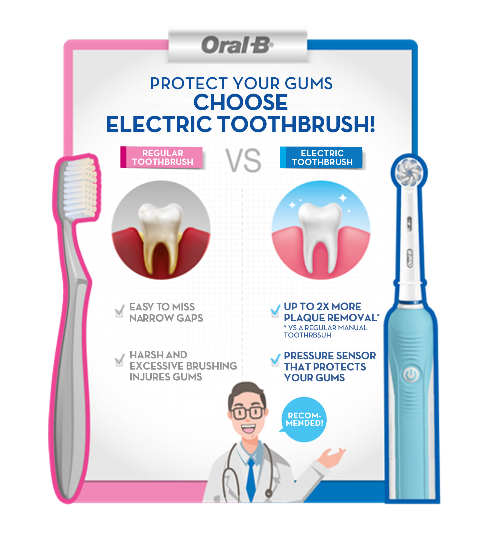 Bàn chải điện, đầu bàn chải oral b - Làm sạch răng, phòng sâu, sạch sẽ bề mặt răng, kẻ răng, đường viền nướu. Răng miệng sạch, khỏe mạnh và thơm tho tự tin khoe nụ cười rạng ngời - QuaTangMe Extaste