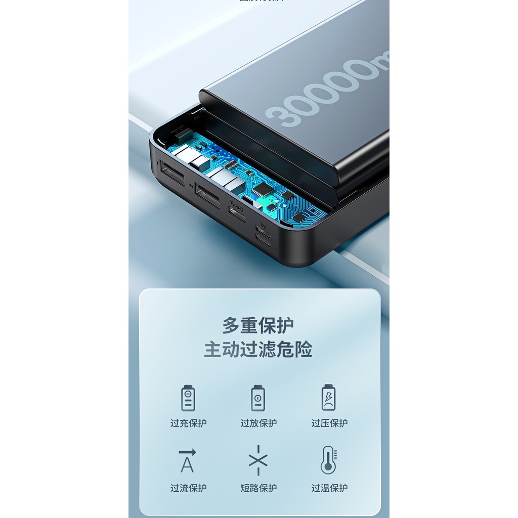 Pin sạc dự phòng Remax RPP-167 30000mAh Lango, 3 cổng input, 2 cổng output (Hàng chính hãng)