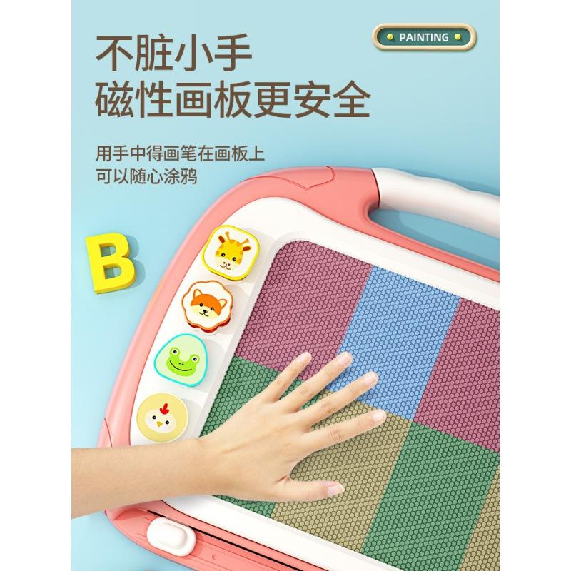 Bảng vẽ từ tính phong cách mới nhất Bảng vẽ graffiti màu dành cho trẻ em Trẻ sơ sinh có thể được xóa tại nhà Loại bảng viết từ tính có thể được loại bỏ
