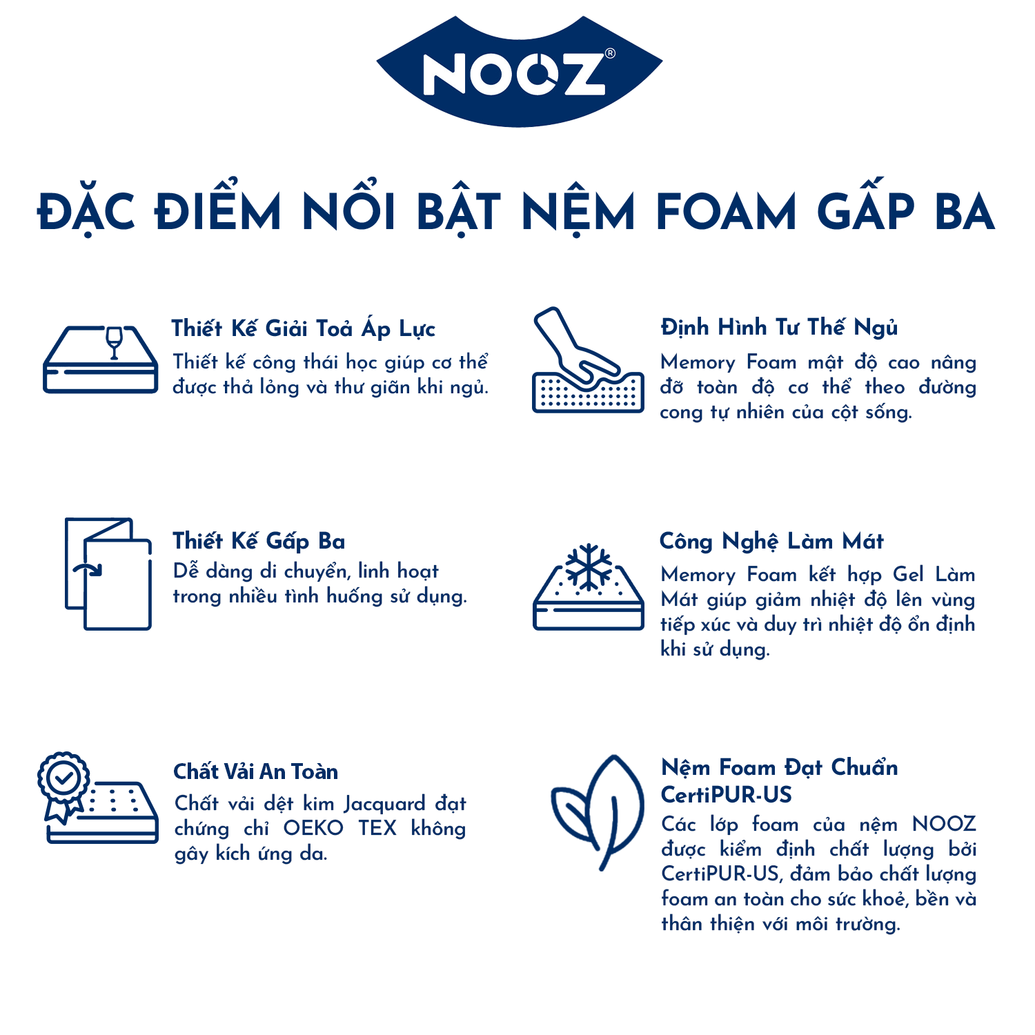 Nệm Foam Gấp Ba NOOZ Home Goods Mattress Tiêu Chuẩn CertiPUR-US Ruột Đệm Cao Su Non Gấp Gọn Tiện Lợi