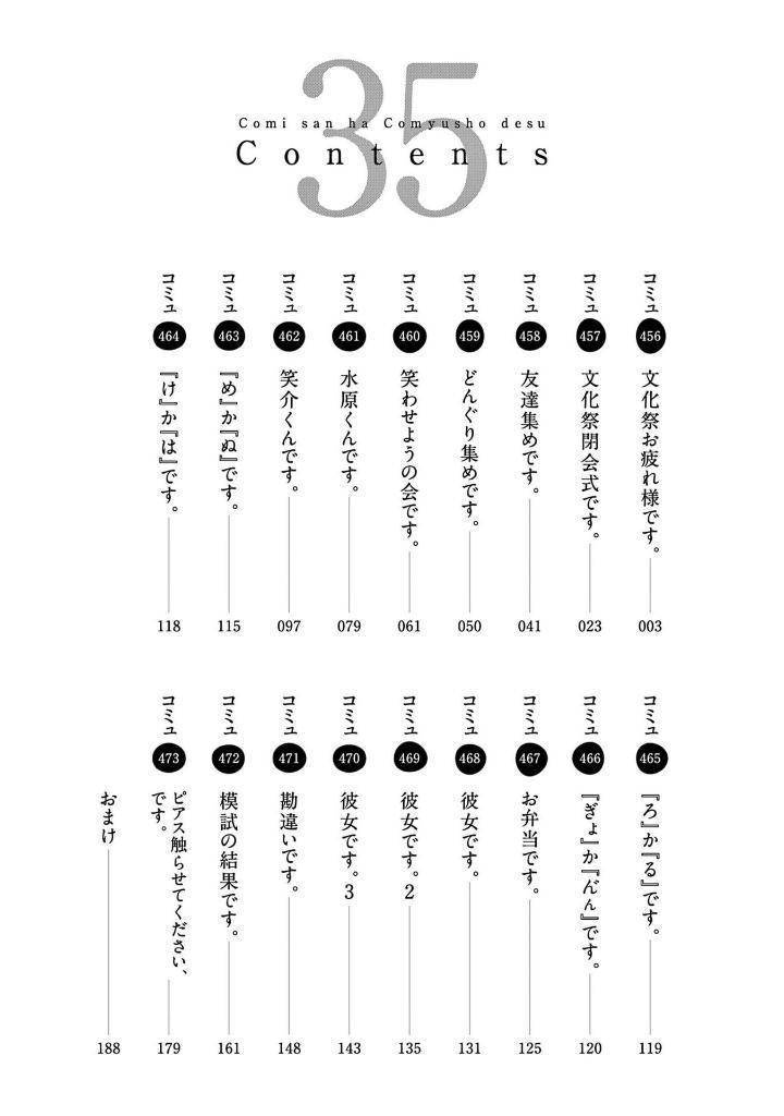Sách ngoại văn: Komi-san wa, Komyusho desu - Komi Can’t Communicate 35 (Japanese Edition)