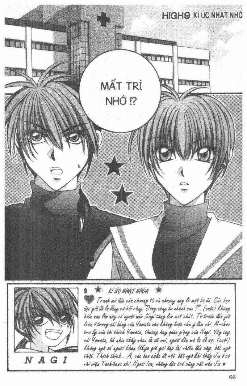 milk crown chapter 4 66