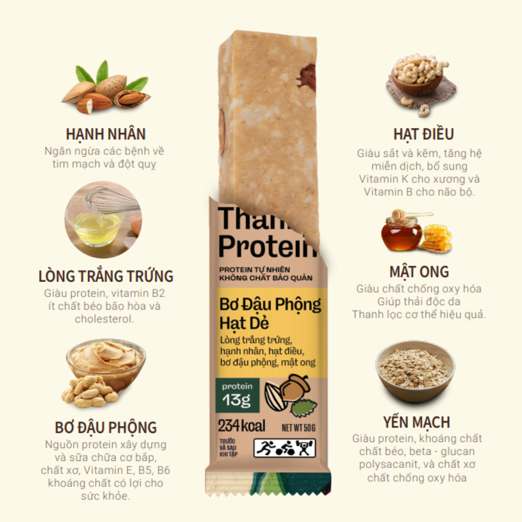 THANH NĂNG LƯỢNG PROTEIN BANU - BƠ ĐẬU PHỘNG HẠT DẺ