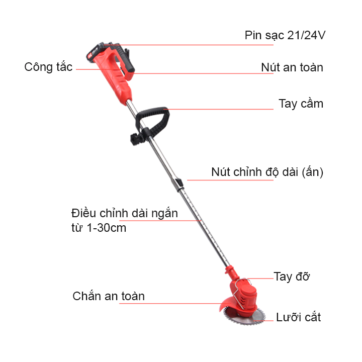 Máy cắt cỏ chạy pin sạc 21V chạy khỏe, êm, kèm theo các loại lưỡi cắt