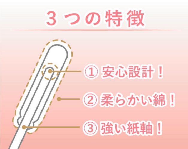Hộp tăm bông ngoáy tai in hoạt hình ngộ nghĩnh cho bé Sanyo - Made in Japan