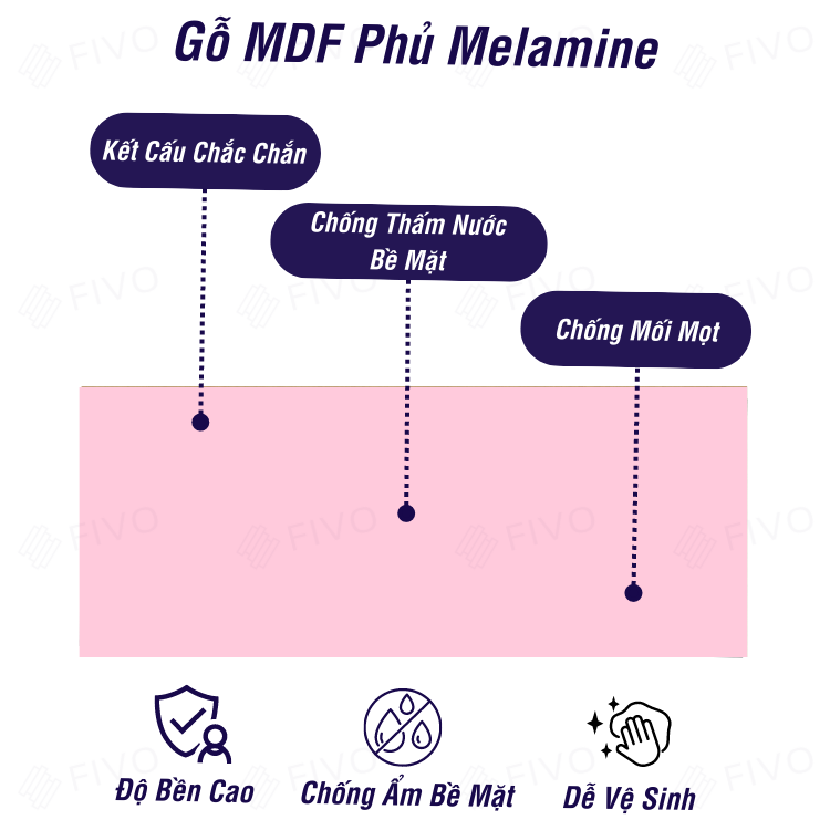 Kệ Sách Gỗ Đa Năng Tiện Lợi FIVO FB71 Màu Hồng, Đa Dụng Với Tính Năng 2IN1 Kéo Mở Tùy Thích, Phù Hợp Nhiều Không Gian - Hàng Chính Hãng