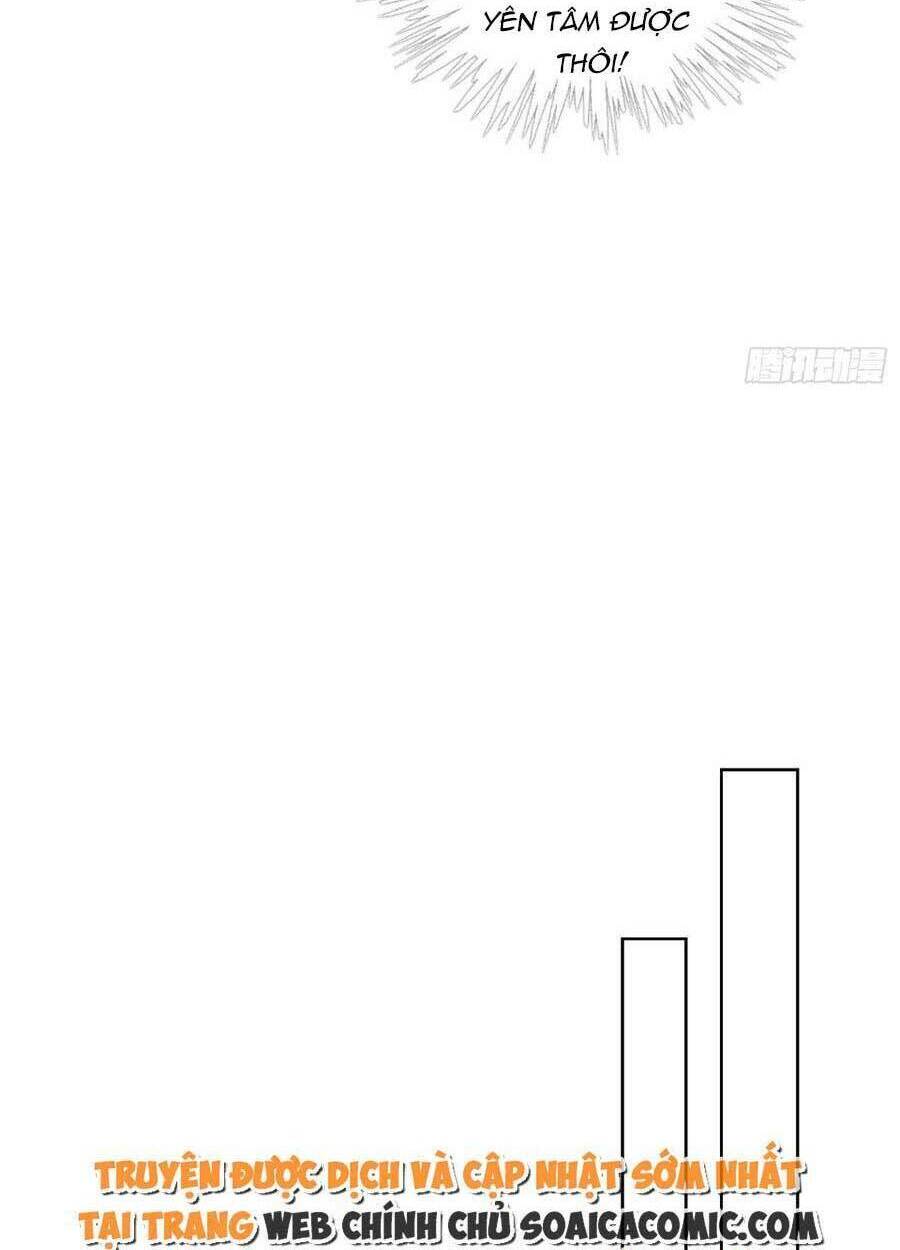 bắt đầu hủy hôn để công lược vương gia chapter 73 22