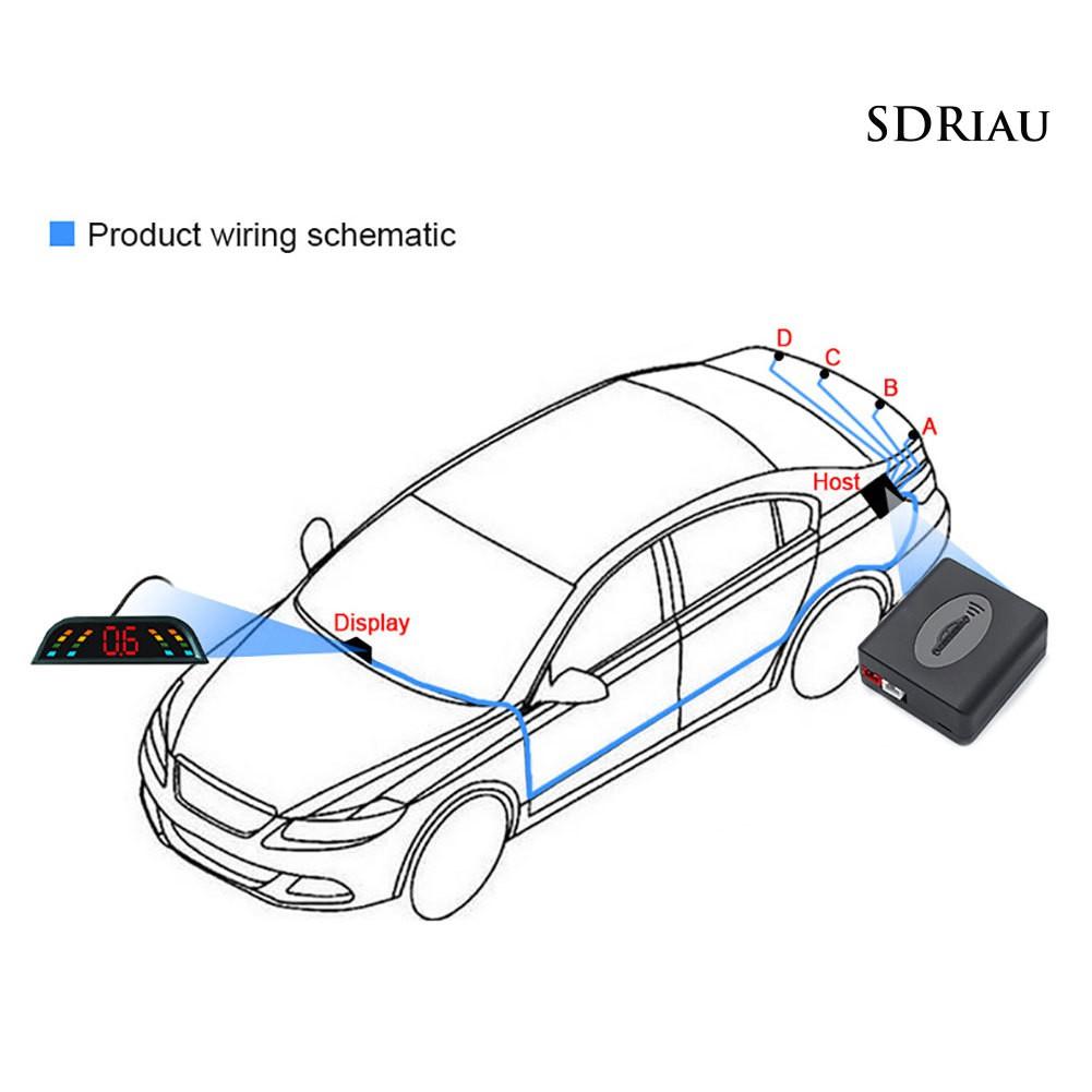 Thiết Bị Dò Radar 4 Cảm Biến Cho Xe Hơi Và Xe Tải Qcdz