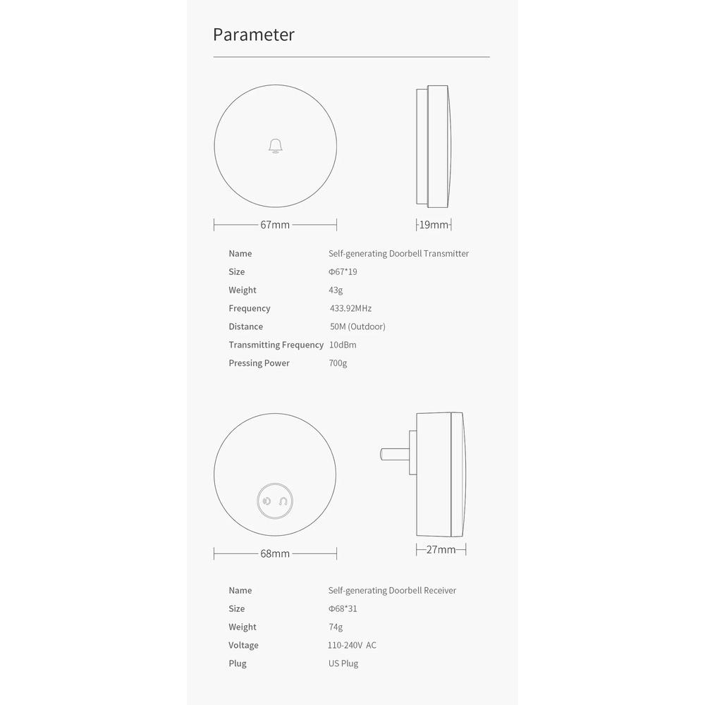 Chuông Cửa Tự Động Thông Minh Xiaomi Linptech AC 110-240V