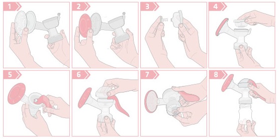 MÁY HÚT SỮA CẦM TAY FATZBABY HANDY 2 (CÓ 1 VAN THAY THẾ) + KÈM HỘP 30 TÚI ĐỰNG SỮA SUNMUM 100ML HỒNG