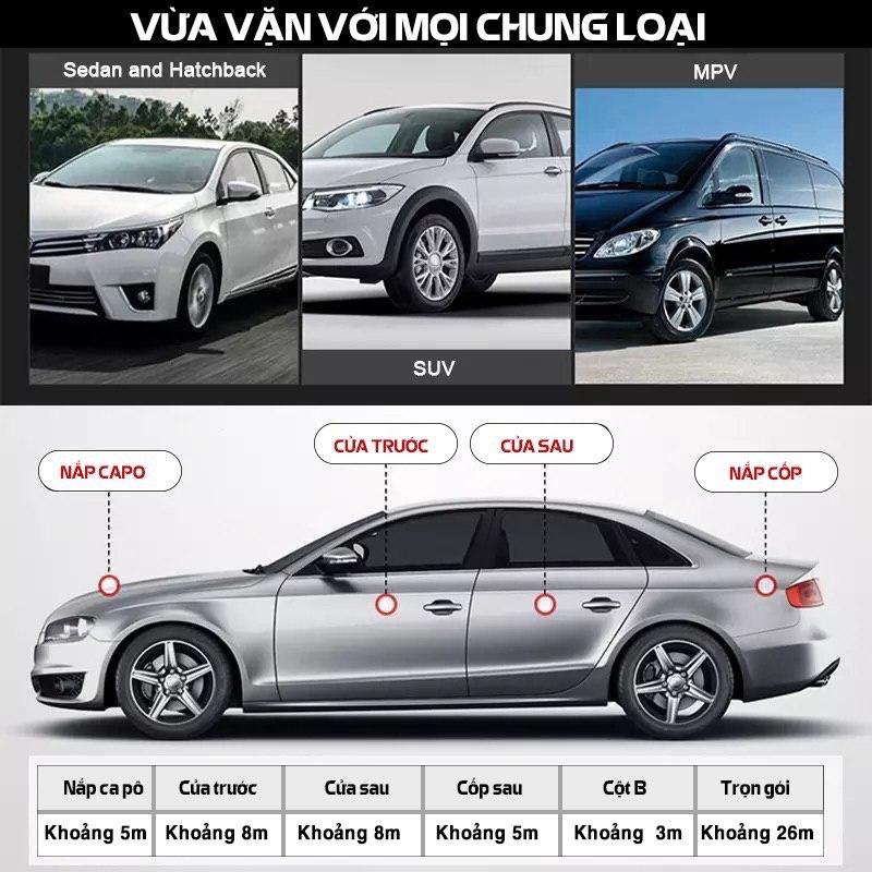 Combo 10 mét gioăng chống ồn ô tô, ron cửa cao su nẹp cửa chống ồn chữ D, P, Z, B dán cửa, nắp cốp