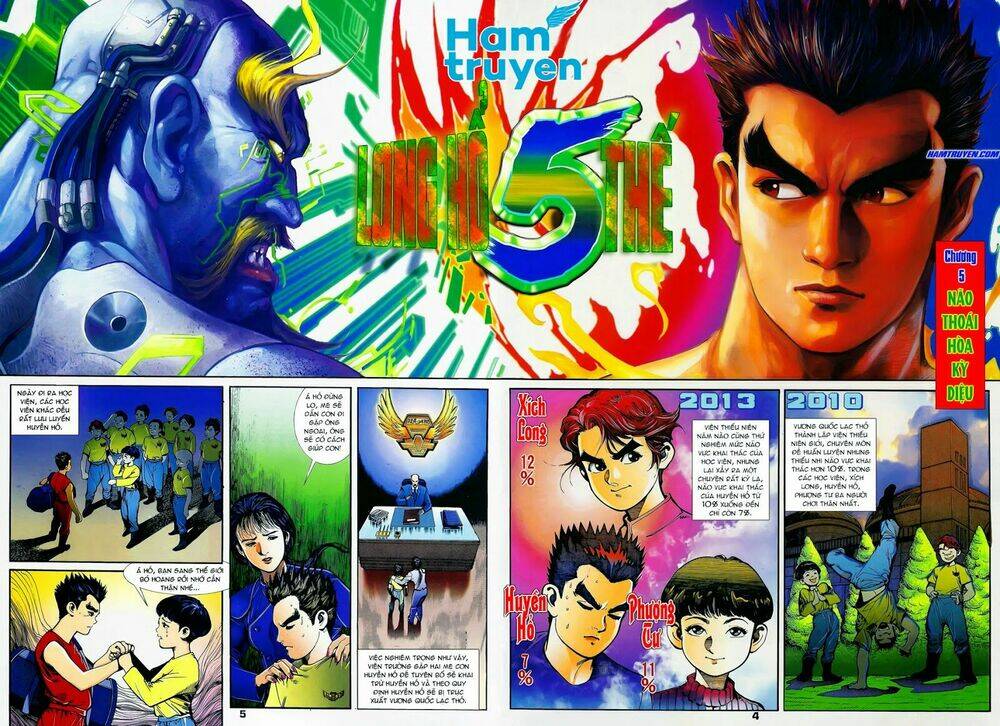 long hổ ngũ thế chapter 2 4