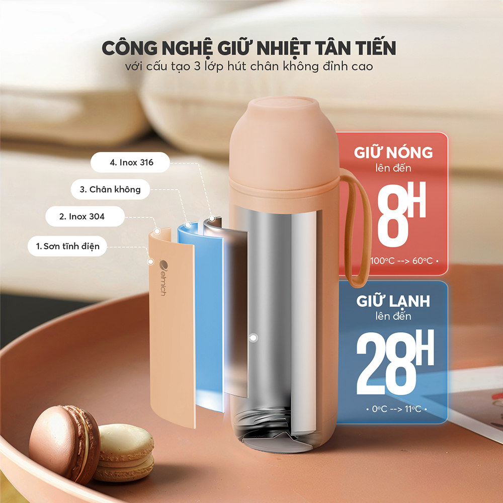 Bình Giữ Nhiệt Inox 316 Elmich Goodluck EL8306 500ml, Hàng Chính Hãng, Nắp Mở 1 Chạm - JoyMall