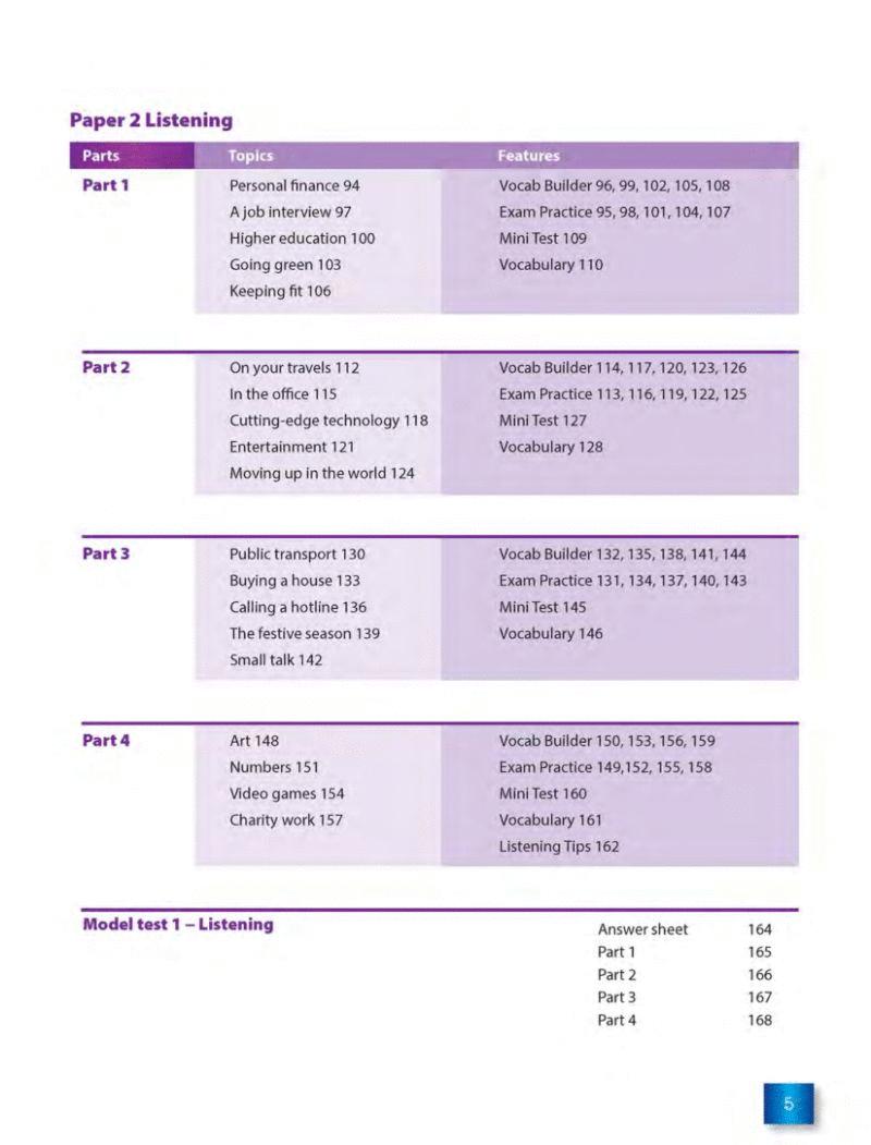 Pass The Cambridge First Certificate In English (Kèm CD Hoặc File MP3)