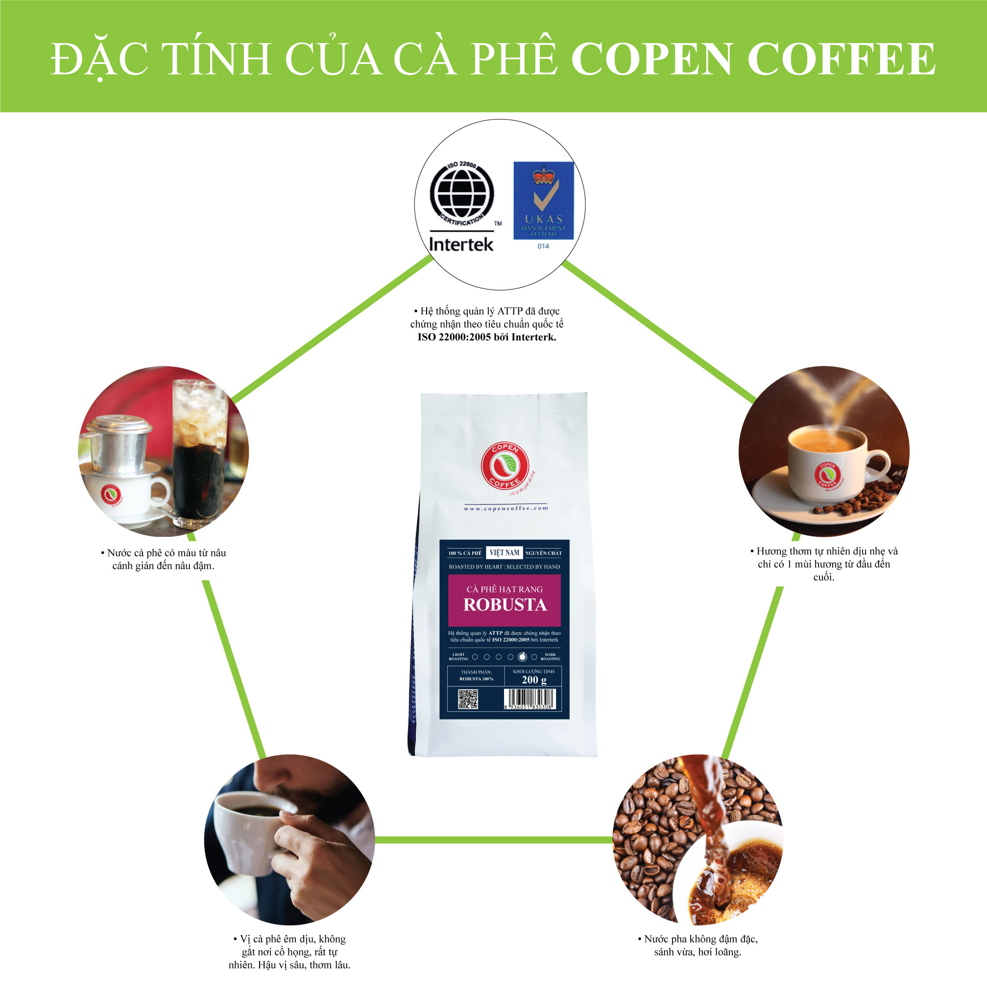Cà phê hạt Copen Coffee Robusta túi 200g Đắng đậm, hương thơm nồng
