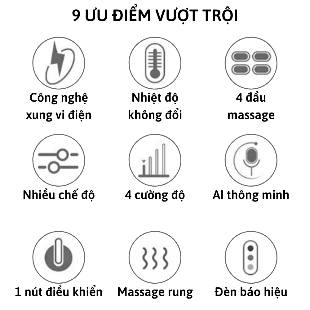 Máy massage cổ vai gáy CTFAST JT-88, máy mát xa nhiệt 4 đầu xung điện cùng 5 đầu rung hỗ trợ xoa bóp giảm nhức mỏi, thư giãn cột sống - Hàng cao cấp loại 1