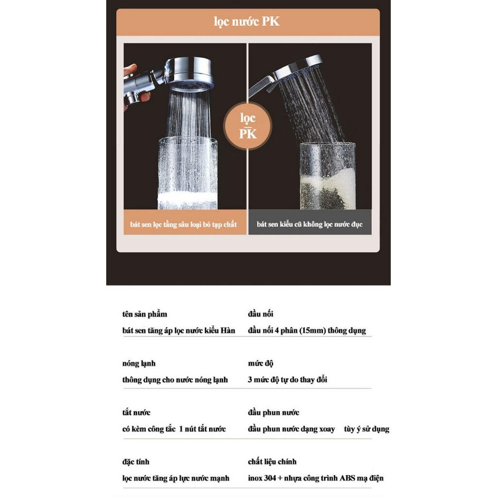 Bát Sen tăng áp lọc nước kiểu Hàn  - Home and Garden