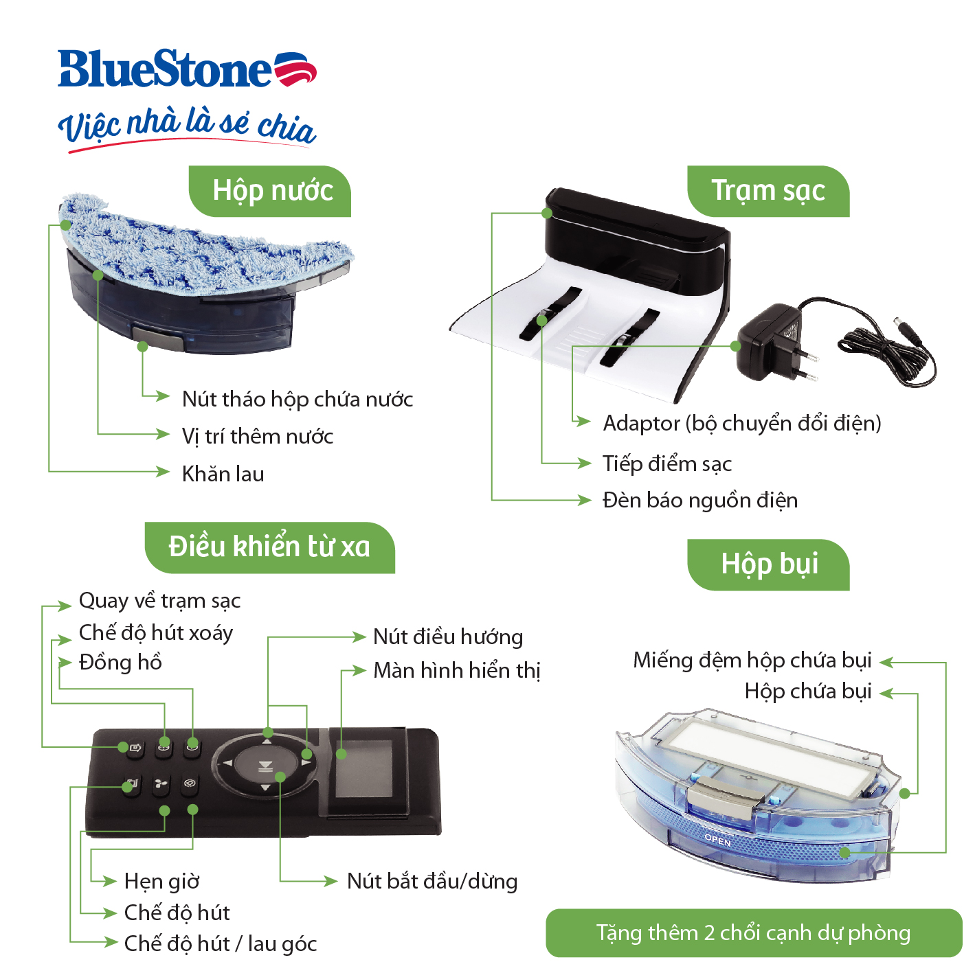 [Trả Góp 0%] Robot Hút Bụi Lau Nhà BlueStone RVB-9731 - Lực hút: 2000Pa - Bảo hành 24 tháng - Hàng chính hãng