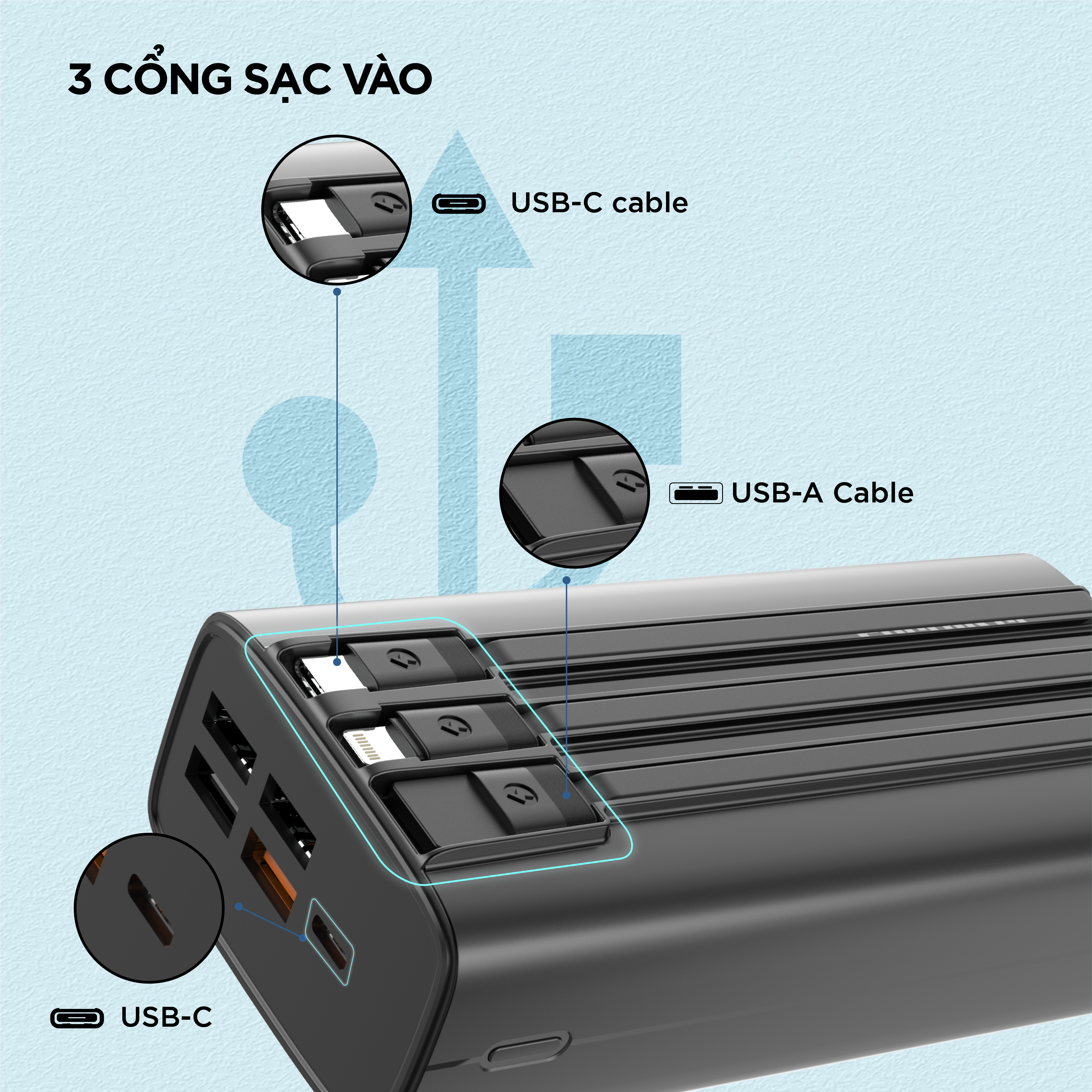 Sạc dự phòng Energizer 30,000mAh 45W, dây USB - A, type C, cổng L sạc 7 thiết bị - Hàng chính hãng
