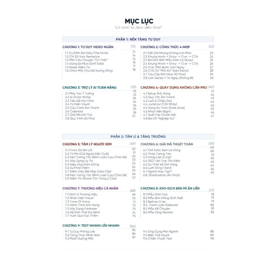 Combo 2 Sách Kịch bản Video AI &amp; Tạo Video triệu views với Capcut AI