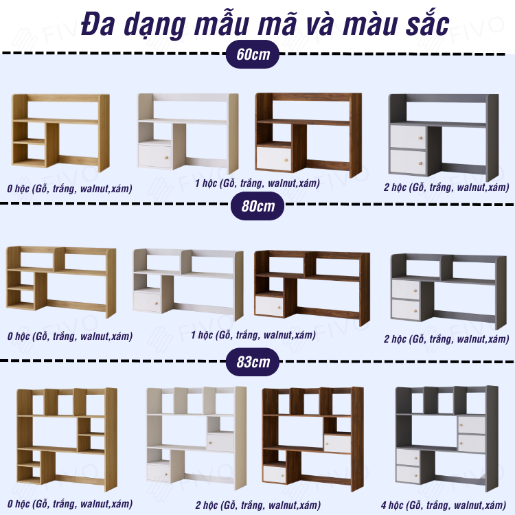 Kệ Sách Để Bàn Học FB21 FIVO Cao Cấp Màu Gỗ Và Walnut , Thiết Kế Có Hộc Tủ, Dễ Dàng Lắp Ráp, Đa Dạng Mẫu Mã Và Màu Sắc