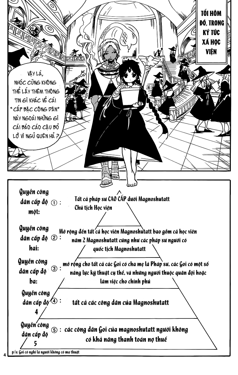 magi - the labyrinth of magic chapter 154 4