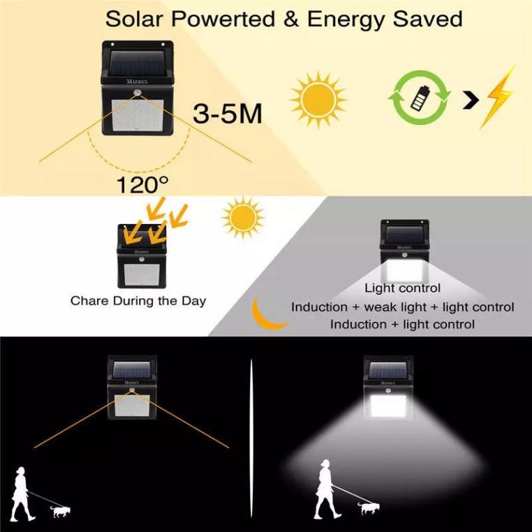 Đèn tường led ngoài trời năng lượng mặt trời tiết kiệm điện năng