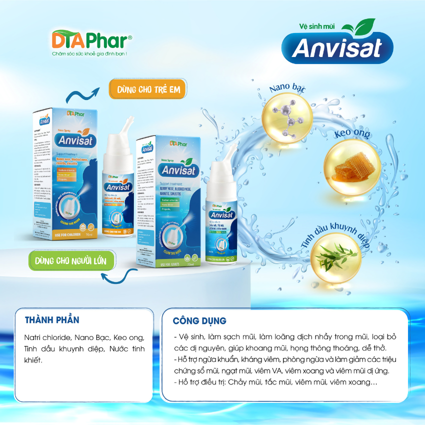 Xịt mũi Anvisat Hỗ trợ rửa mũi dành cho người lớn Chai 100ml Tâm An Pharma