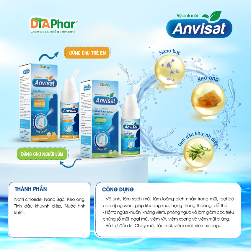 Xịt mũi Anvisat Hỗ trợ rửa mũi dành cho người lớn Chai 100ml Tâm An Pharma