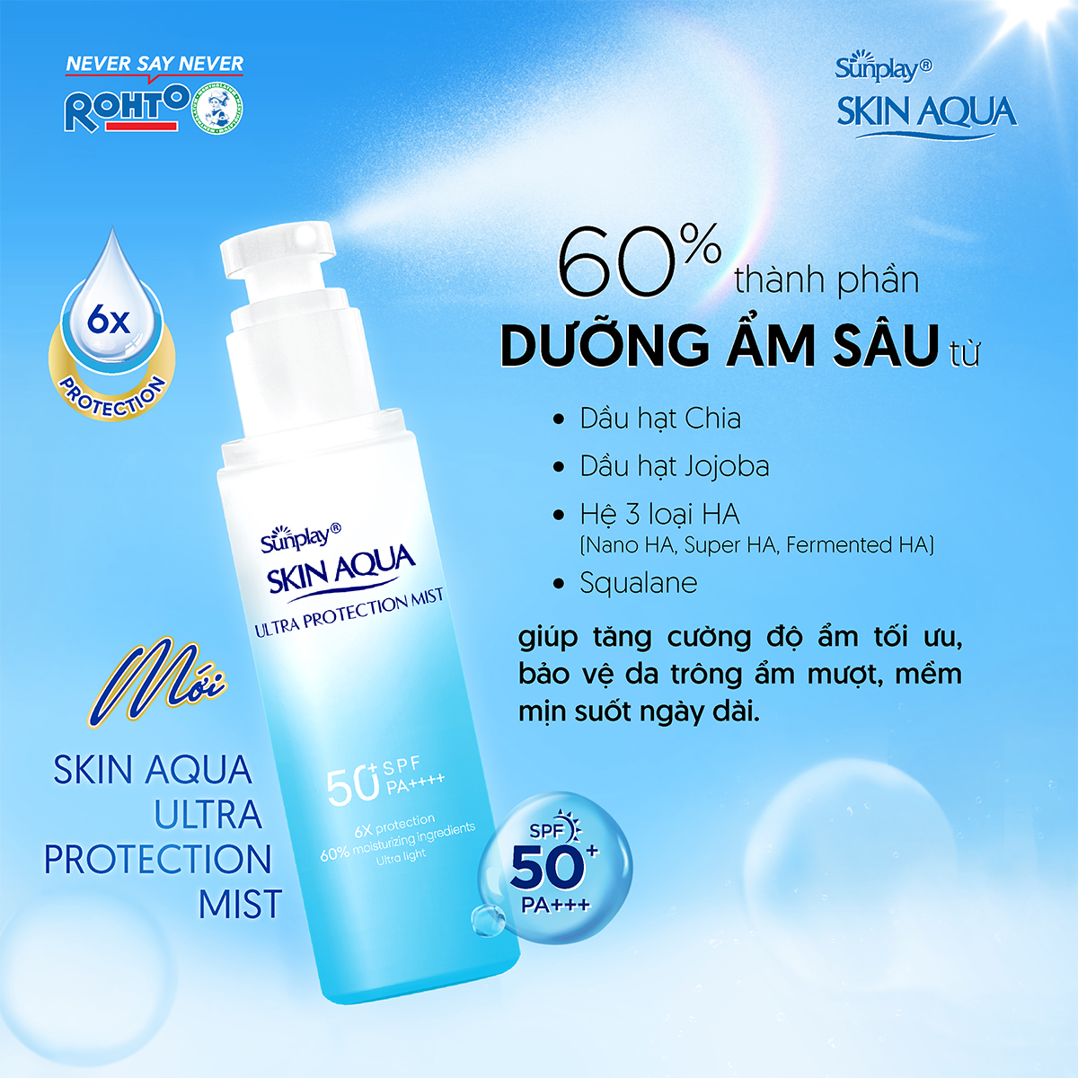 Xịt chống nắng bảo vệ đa chiều Skin Aqua Ultra Protection Mist 60ml