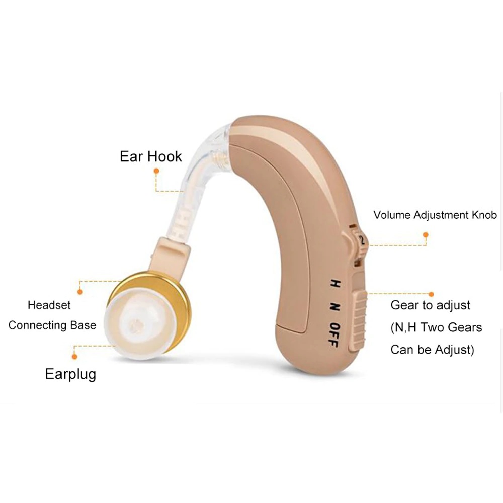 SOAIY Máy Trợ Thính Không Dây Axon C-109 Pin Sạc, Tiện Lợi - Hàng Nhập Khẩu