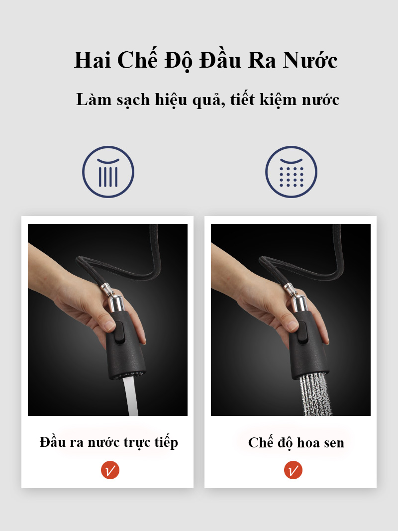 Vòi Nước Rửa Chén Bát Schmidt Vòi Rửa Bát Nóng Lạnh Đen Với Thiết Kế Kiểu Dáng Hiện Đại Sẽ Làm Cho Căn Nhà Của Bạn Trở Nên Sang Trọng Hơn – Hàng Chính Hãng