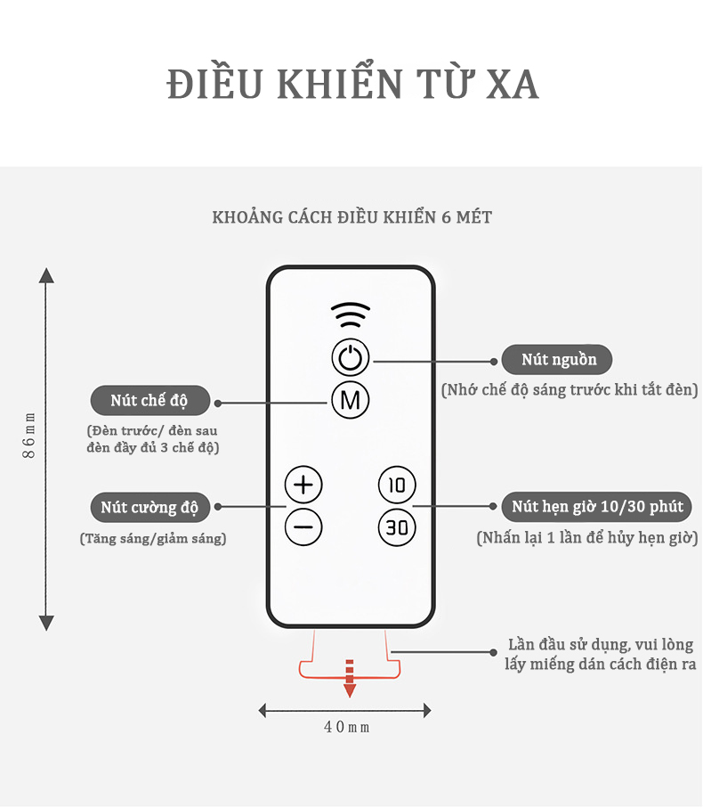 Đèn ngủ điều khiển từ xa hình elip tích hợp 2 ổ cắm chuyển đổi USB sạc điện thoại ánh sáng sáng tạo nhà thông minh LED gắn ổ điện đầu giường có khe kẹp điện thoại khi sạc tiện dụng