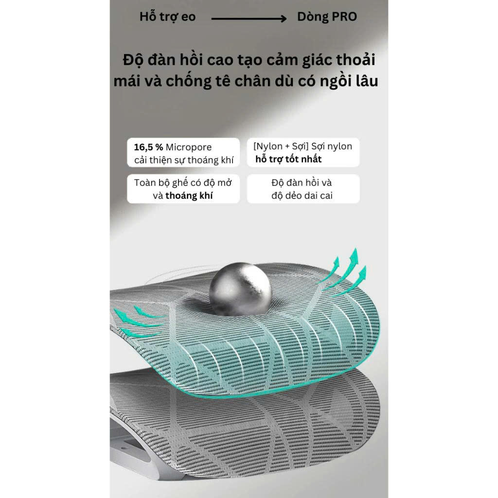 GHẾ CÔNG THÁI HỌC NEWBEGINNING NB919 – LỰA CHỌN HOÀN HẢO CHO DÂN VĂN PHÒNG VÀ HỌC TẬP TẠI NHÀ