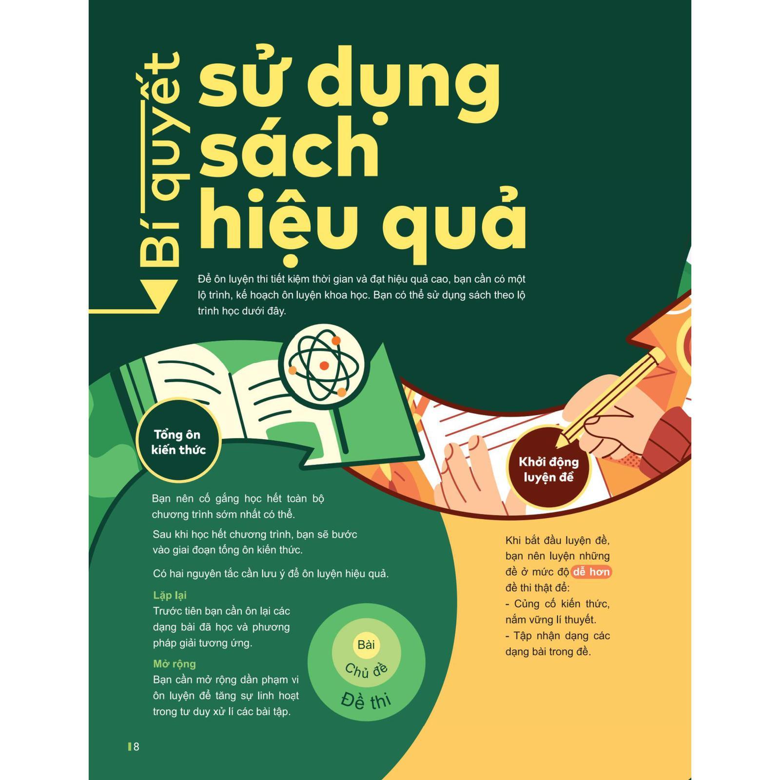 Đột Phá Tư Duy Kì Thi Tốt Nghiệp THPT Môn Địa Lí - Bản Quyền