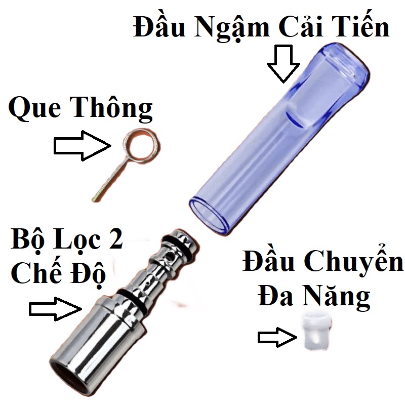 Bộ Đầu Lọc Thuốc 5 in 1 Chất Lượng Cao, Công Nghệ Lọc Kép Nhật Bản, Có Hộp Đựng Sử Dụng Đa Năng