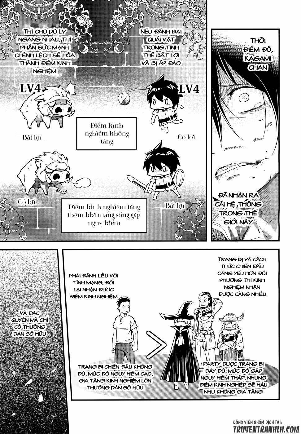 tên thường dân lv.999 chapter 10 10