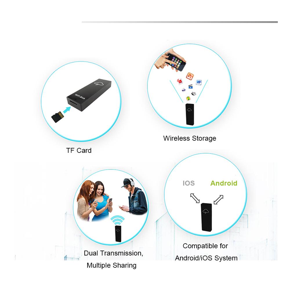 Hộp lưu trữ bộ nhớ Wi-Fi flash cho đầu đọc thẻ nhớ TF / MicroSD