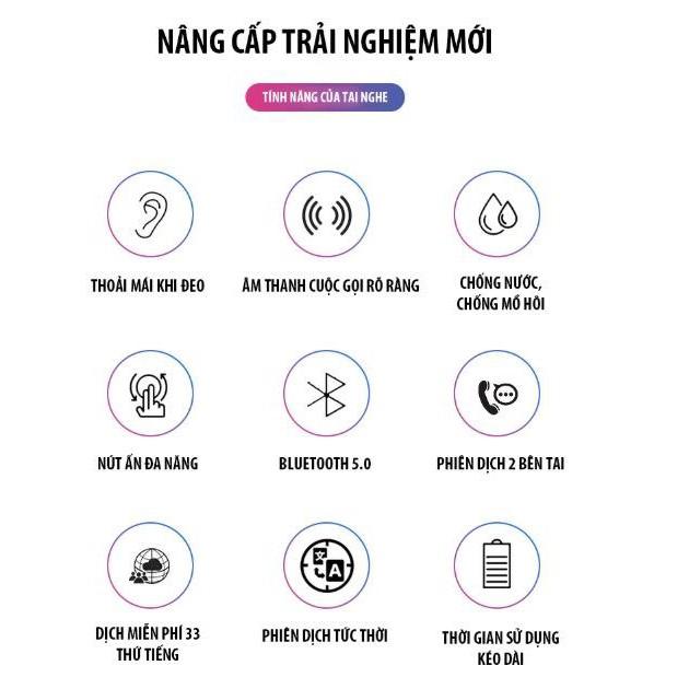 Tai Nghe Bluetooth Phiên Dịch (Trắng) - Home and Garden