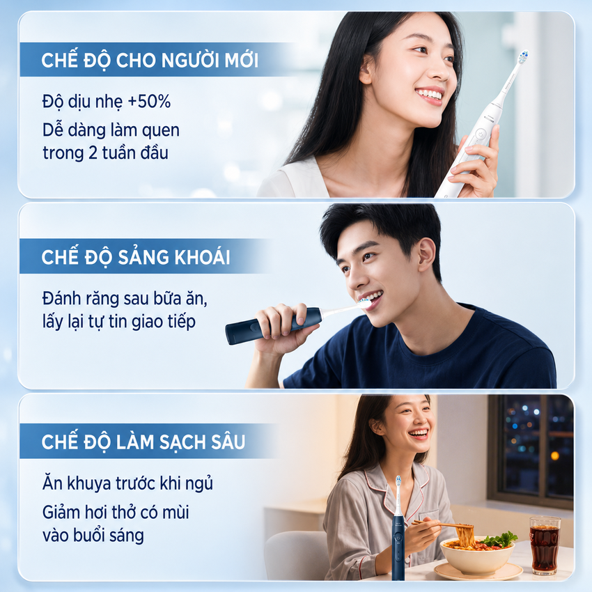 Bàn chải đánh răng điện Sonicare ProtectiveClean serial 5300 thương hiệu Hà Lan cao cấp Philips HX5181 - Hàng chính hãng
