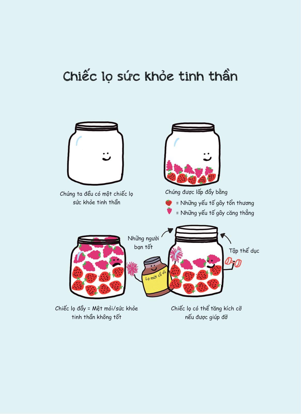 “Sơ Cứu” Cảm Xúc - ảnh 8