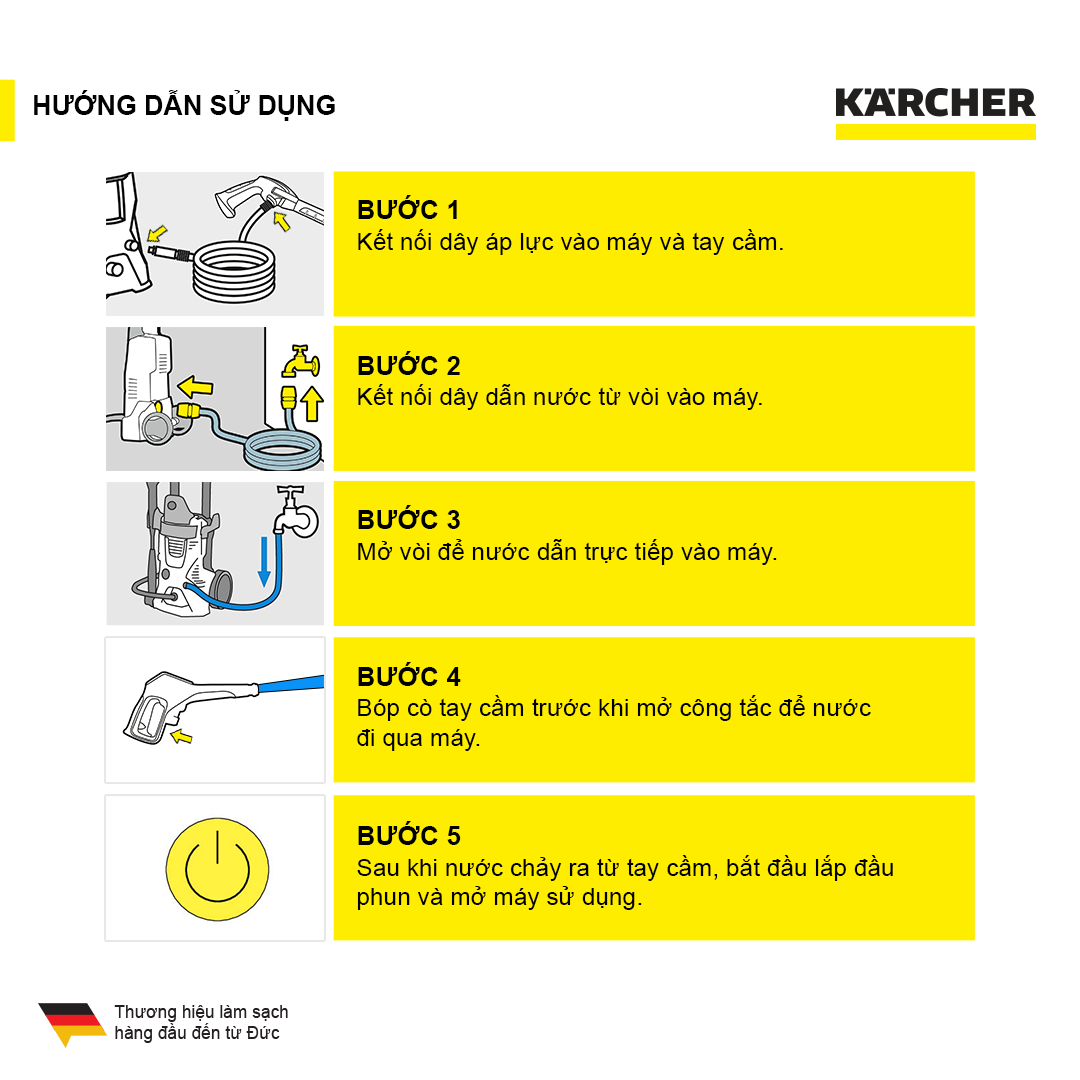 Máy phun rửa áp lực cao Karcher K 2 Power Control Car & Home