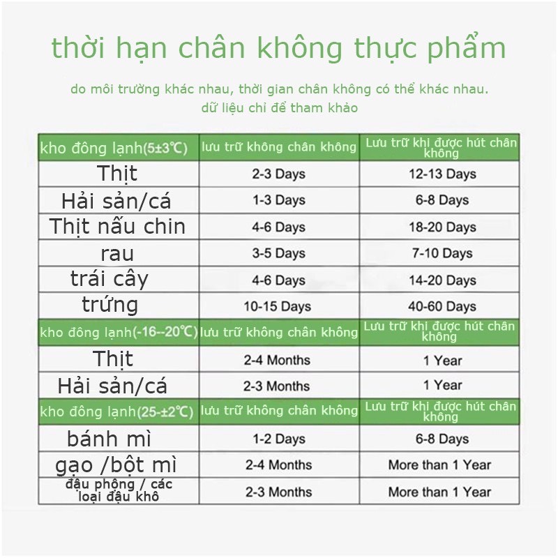 Máy hút chân không tự động hút cả khô lẫn ướt LP1805 chất lượng cao