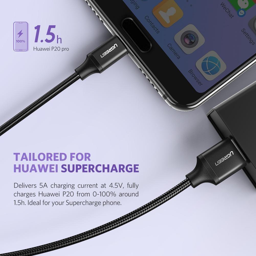 Ugreen UG50995US279TK 2M 40W Cáp sạc và dữ liệu USB Type C màu đen truyền từ máy tính ra điện thoại - HÀNG CHÍNH HÃNG